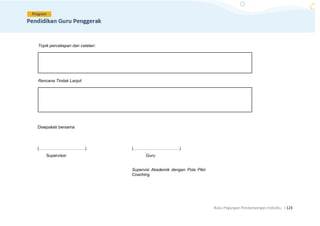 Buku Pegangan Pendampingan Individu. |123
Topik percakapan dan catatan:
Rencana Tindak Lanjut:
Disepakati bersama
(……………………………) (……………………………)
Supervisor Guru
Supervisi Akademik dengan Pola Pikir
Coaching
 