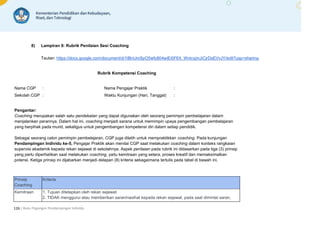 | Buku Pegangan Pendampingan Individu
126
8) Lampiran 8: Rubrik Penilaian Sesi Coaching
Tautan: https://docs.google.com/document/d/1IBnUmSpO5wfy804wiEi0F6X_WvtcyjmJiCjrDsEVvJY/edit?usp=sharing
Rubrik Kompetensi Coaching
Nama CGP : Nama Pengajar Praktik :
Sekolah CGP : Waktu Kunjungan (Hari, Tanggal) :
Pengantar:
Coaching merupakan salah satu pendekatan yang dapat digunakan oleh seorang pemimpin pembelajaran dalam
menjalankan perannya. Dalam hal ini, coaching menjadi sarana untuk memimpin upaya pengembangan pembelajaran
yang berpihak pada murid, sekaligus untuk pengembangan kompetensi diri dalam setiap pendidik.
Sebagai seorang calon pemimpin pembelajaran, CGP juga dilatih untuk mempraktikkan coaching. Pada kunjungan
Pendampingan Individu ke-5, Pengajar Praktik akan menilai CGP saat melakukan coaching dalam konteks rangkaian
supervisi akademik kepada rekan sejawat di sekolahnya. Aspek penilaian pada rubrik ini didasarkan pada tiga (3) prinsip
yang perlu diperhatikan saat melakukan coaching, yaitu kemitraan yang setara, proses kreatif dan memaksimalkan
potensi. Ketiga prinsip ini dijabarkan menjadi delapan (8) kriteria sebagaimana tertulis pada tabel di bawah ini.
Prinsip
Coaching
Kriteria
Kemitraan 1. Tujuan ditetapkan oleh rekan sejawat
2. TIDAK menggurui atau memberikan saran/nasihat kepada rekan sejawat, pada saat dimintai saran,
 