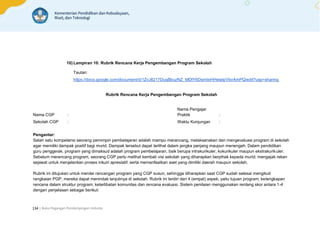 | Buku Pegangan Pendampingan Individu
134
10) Lampiran 10: Rubrik Rencana Kerja Pengembangan Program Sekolah
Tautan:
https://docs.google.com/document/d/1ZvJ8217DuqBbuzNZ_MDIY6DsmlxiHHetatpVIxrAmPQ/edit?usp=sharing
Rubrik Rencana Kerja Pengembangan Program Sekolah
Nama CGP :
Nama Pengajar
Praktik :
Sekolah CGP : Waktu Kunjungan :
Pengantar:
Salah satu kompetensi seorang pemimpin pembelajaran adalah mampu merancang, melaksanakan dan mengevaluasi program di sekolah
agar memiliki dampak positif bagi murid. Dampak tersebut dapat terlihat dalam jangka panjang maupun menengah. Dalam pendidikan
guru penggerak, program yang dimaksud adalah program pembelajaran, baik berupa intrakurikuler, kokurikuler maupun ekstrakurikuler.
Sebelum merancang program, seorang CGP perlu melihat kembali visi sekolah yang diharapkan berpihak kepada murid; mengajak rekan
sejawat untuk menjalankan proses inkuiri apresiatif, serta memanfaatkan aset yang dimiliki daerah maupun sekolah.
Rubrik ini ditujukan untuk menilai rancangan program yang CGP susun, sehingga diharapkan saat CGP sudah selesai mengikuti
rangkaian PGP, mereka dapat menindak lanjutinya di sekolah. Rubrik ini terdiri dari 4 (empat) aspek, yaitu tujuan program; kelengkapan
rencana dalam struktur program; keterlibatan komunitas dan rencana evaluasi. Sistem penilaian menggunakan rentang skor antara 1-4
dengan penjelasan sebagai berikut:
 