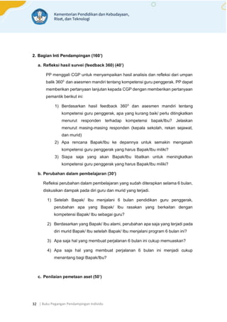 | Buku Pegangan Pendampingan Individu
32
2. Bagian Inti Pendampingan (160’)
a. Refleksi hasil survei (feedback 360) (40’)
PP menggali CGP untuk menyampaikan hasil analisis dan refleksi dari umpan
balik 3600
dan asesmen mandiri tentang kompetensi guru penggerak. PP dapat
memberikan pertanyaan lanjutan kepada CGP dengan memberikan pertanyaan
pemantik berikut ini:
1) Berdasarkan hasil feedback 3600
dan asesmen mandiri tentang
kompetensi guru penggerak, apa yang kurang baik/ perlu ditingkatkan
menurut responden terhadap kompetensi bapak/Ibu? Jelaskan
menurut masing-masing responden (kepala sekolah, rekan sejawat,
dan murid)
2) Apa rencana Bapak/Ibu ke depannya untuk semakin mengasah
kompetensi guru penggerak yang harus Bapak/Ibu miliki?
3) Siapa saja yang akan Bapak/Ibu libatkan untuk meningkatkan
kompetensi guru penggerak yang harus Bapak/Ibu miliki?
b. Perubahan dalam pembelajaran (30’)
Refleksi perubahan dalam pembelajaran yang sudah diterapkan selama 6 bulan,
diskusikan dampak pada diri guru dan murid yang terjadi.
1) Setelah Bapak/ Ibu menjalani 6 bulan pendidikan guru penggerak,
perubahan apa yang Bapak/ Ibu rasakan yang berkaitan dengan
kompetensi Bapak/ Ibu sebagai guru?
2) Berdasarkan yang Bapak/ Ibu alami, perubahan apa saja yang terjadi pada
diri murid Bapak/ Ibu setelah Bapak/ Ibu menjalani program 6 bulan ini?
3) Apa saja hal yang membuat perjalanan 6 bulan ini cukup memuaskan?
4) Apa saja hal yang membuat perjalanan 6 bulan ini menjadi cukup
menantang bagi Bapak/Ibu?
c. Penilaian pemetaan aset (50’)
 