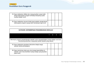Buku Pegangan Pendampingan Individu. | 49
53. Saya melakukan refleksi dan mengumpulkan umpan balik
terkait ketercapaian program terhadap dampaknya pada
kualitas belajar murid.
54. Saya melakukan rencana tindak lanjut setelah mengevaluasi
ketercapaian program supaya lebih berdampak bagi murid.
KATEGORI: KEPEMIMPINAN PENGEMBANGAN SEKOLAH
1 2 3 4
Memimpin program pengembangan sekolah untuk mengoptimalkan proses belajar murid dan
mendukung kebutuhan masyarakat sekitar sekolah yang relevan
55. Saya melakukan pemetaan kebutuhan belajar warga
sekolah terkait pembelajaran
56. Saya memotivasi rekan guru dan tenaga kependidikan di
sekolah untuk menumbuhkan budaya belajar yang berpihak
pada murid.
 