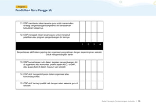 Buku Pegangan Pendampingan Individu. | 55
11. CGP membantu rekan sesama guru untuk menemukan
strategi pengembangan kompetensi diri berdasarkan
kebutuhan belajarnya.
12. CGP mengajak rekan sesama guru untuk mengikuti
pelatihan atau program pengembangan diri lainnya.
1 2 3 4
Berpartisipasi aktif dalam jejaring dan organisasi yang relevan dengan kepemimpinan sekolah
untuk mengembangkan karier
13. CGP berpartisipasi rutin dalam kegiatan pengembangan diri
di organisasi atau komunitas profesi seperti KKG, MGMP,
atau gugus baik di dalam maupun luar sekolah
14. CGP aktif mengambil peran dalam organisasi atau
komunitas profesi.
15. CGP aktif berbagi praktik baik dengan rekan sesama guru di
sekolah.
 