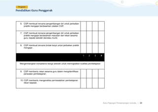 Buku Pegangan Pendampingan Individu. | 69
6. CGP membuat rencana pengembangan diri untuk perbaikan
praktik mengajar berdasarkan catatan CGP.
7. CGP membuat rencana pengembangan diri untuk perbaikan
praktik mengajar berdasarkan masukan dari rekan sesama
guru, kepala sekolah dan/atau murid.
8. CGP membuat rencana tindak lanjut untuk perbaikan praktik
mengajar.
1 2 3 4
Mengembangkan kompetensi warga sekolah untuk meningkatkan kualitas pembelajaran
9. CGP membantu rekan sesama guru dalam mengidentifikasi
persoalan pembelajaran.
10. CGP membantu menganalisis permasalahan pembelajaran
rekan sejawat.
 