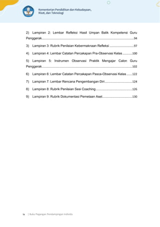 | Buku Pegangan Pendampingan Individu
iv
2) Lampiran 2: Lembar Refleksi Hasil Umpan Balik Kompetensi Guru
Penggerak..................................................................................................................94
3) Lampiran 3: Rubrik Penilaian Kebermaknaan Refleksi ..............................97
4) Lampiran 4: Lembar Catatan Percakapan Pra-Observasi Kelas ............100
5) Lampiran 5: Instrumen Observasi Praktik Mengajar Calon Guru
Penggerak................................................................................................................102
6) Lampiran 6: Lembar Catatan Percakapan Pasca-Observasi Kelas .......122
7) Lampiran 7: Lembar Rencana Pengembangan Diri..................................124
8) Lampiran 8: Rubrik Penilaian Sesi Coaching .............................................126
9) Lampiran 9: Rubrik Dokumentasi Pemetaan Aset.....................................130
 
