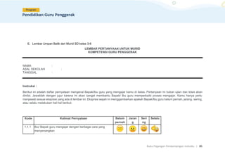Buku Pegangan Pendampingan Individu. | 85
E. Lembar Umpan Balik dari Murid SD kelas 3-6
LEMBAR PERTANYAAN UNTUK MURID
KOMPETENSI GURU PENGGERAK
NAMA :
ASAL SEKOLAH :
TANGGAL :
Instruksi :
Berikut ini adalah daftar pernyataan mengenai Bapak/Ibu guru yang mengajar kamu di kelas. Pertanyaan ini bukan ujian dan tidak akan
dinilai. Jawablah dengan jujur karena ini akan sangat membantu Bapak/ Ibu guru memperbaiki proses mengajar. Kamu hanya perlu
menjawab sesuai ekspresi yang ada di lembar ini. Ekspresi wajah ini menggambarkan apakah Bapak/Ibu guru belum pernah, jarang, sering,
atau selalu melakukan hal-hal berikut.
Kode Kalimat Pernyataan Belum
pernah
Jaran
g
Seri
ng
Selalu
1.1.1 Ibu/ Bapak guru mengajar dengan berbagai cara yang
menyenangkan
 