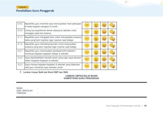 Buku Pegangan Pendampingan Individu. | 89
2.4.2 Bapak/Ibu guru meminta saya menunjukkan hasil pekerjaan
di kelas kepada orangtua di rumah.
2.4.3 Orang tua saya/teman-teman datang ke sekolah untuk
mengajar pada hari tertentu.
3.1.1 Bapak/Ibu guru mengajak kami untuk menyepakati suasana
kelas yang kami inginkan agar nyaman saat belajar.
3.1.2 Bapak/Ibu guru mendampingi kami untuk mewujudkan
suasana yang kami inginkan agar nyaman saat belajar.
3.2.1 Bapak/Ibu guru menanyakan pendapat kami sebelum
membuat kegiatan-kegiatan belajar di sekolah
3.2.2 Saya diperbolehkan memilih peran yang ingin saya lakukan
dalam kegiatan-kegiatan di sekolah.
3.2.3 Saya merasa kegiatan-kegiatan di sekolah yang dilakukan
oleh guru membuat saya semakin pintar.
F. Lembar Umpan Balik dari Murid SMP dan SMA
LEMBAR UMPAN BALIK MURID
KOMPETENSI GURU PENGGERAK
NAMA :
ASAL SEKOLAH :
TANGGAL :
 
