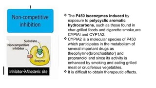 Role of cytochrome P450 in drug interactions,Drug interactions linked ...