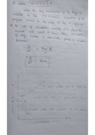 BPPK - non linear pharmacokinetics .pdf