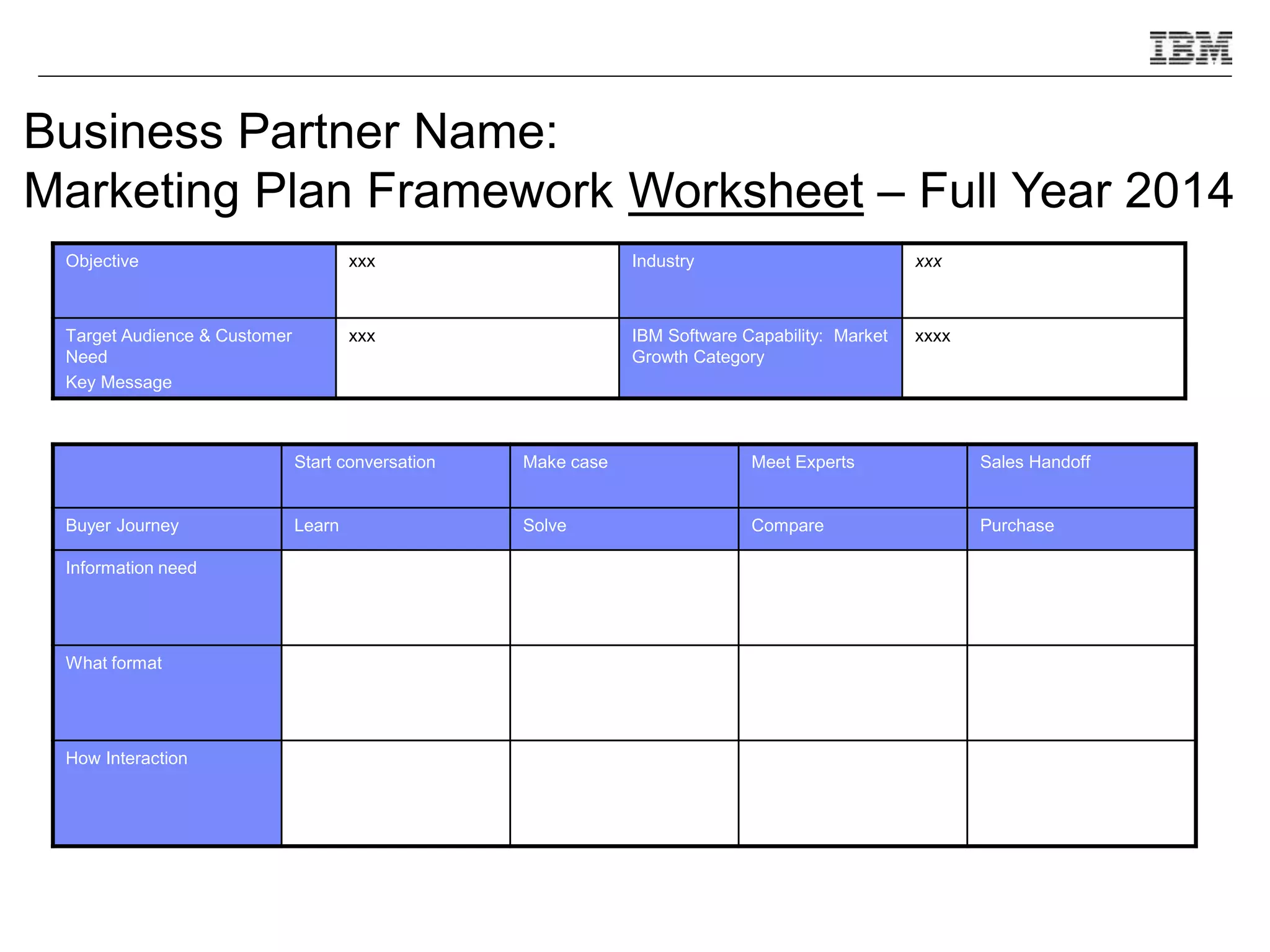 Objective xxx Industry xxx
Target Audience & Customer
Need
Key Message
xxx IBM Software Capability: Market
Growth Category
xxxx
Start conversation Make case Meet Experts Sales Handoff
Buyer Journey Learn Solve Compare Purchase
Information need
What format
How Interaction
Business Partner Name:
Marketing Plan Framework Worksheet – Full Year 2014
 