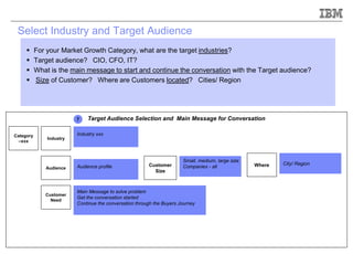 Select Industry and Target Audience
7
Industry
Industry xxx
Audience
Small, medium, large size
Companies - all Where City/ Region
Audience profile Customer
Size
Category
–xxx
Target Audience Selection and Main Message for Conversation
 For your Market Growth Category, what are the target industries?
 Target audience? CIO, CFO, IT?
 What is the main message to start and continue the conversation with the Target audience?
 Size of Customer? Where are Customers located? Cities/ Region
Customer
Need
Main Message to solve problem
Get the conversation started
Continue the conversation through the Buyers Journey
 