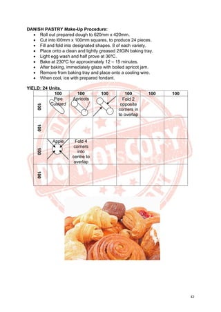 42
DANISH PASTRY Make-Up Procedure:
• Roll out prepared dough to 620mm x 420mm.
• Cut into l00mm x 100mm squares, to produce 24 pieces.
• Fill and fold into designated shapes. 8 of each variety.
• Place onto a clean and lightly greased 2/lGlN baking tray.
• Light egg wash and half prove at 36ºC.
• Bake at 230ºC for approximately 12 – 15 minutes.
• After baking, immediately glaze with boiled apricot jam.
• Remove from baking tray and place onto a cooling wire.
• When cool, ice with prepared fondant.
YIELD: 24 Units.
100 100 100 100 100 100
100
Pipe
Custard
Apricots Fold 2
opposite
corners in
to overlap
100
100
Apple
Mix
Fold 4
corners
into
centre to
overlap
100
 