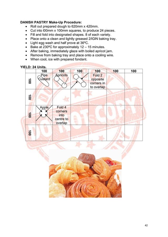 BREAD AND PASTRY PRODUCTION CBLM PDF