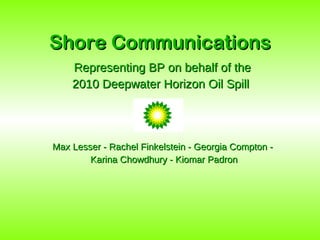 Bp powerpoint | PPT