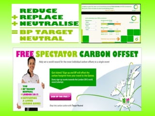 Bp powerpoint | PPT