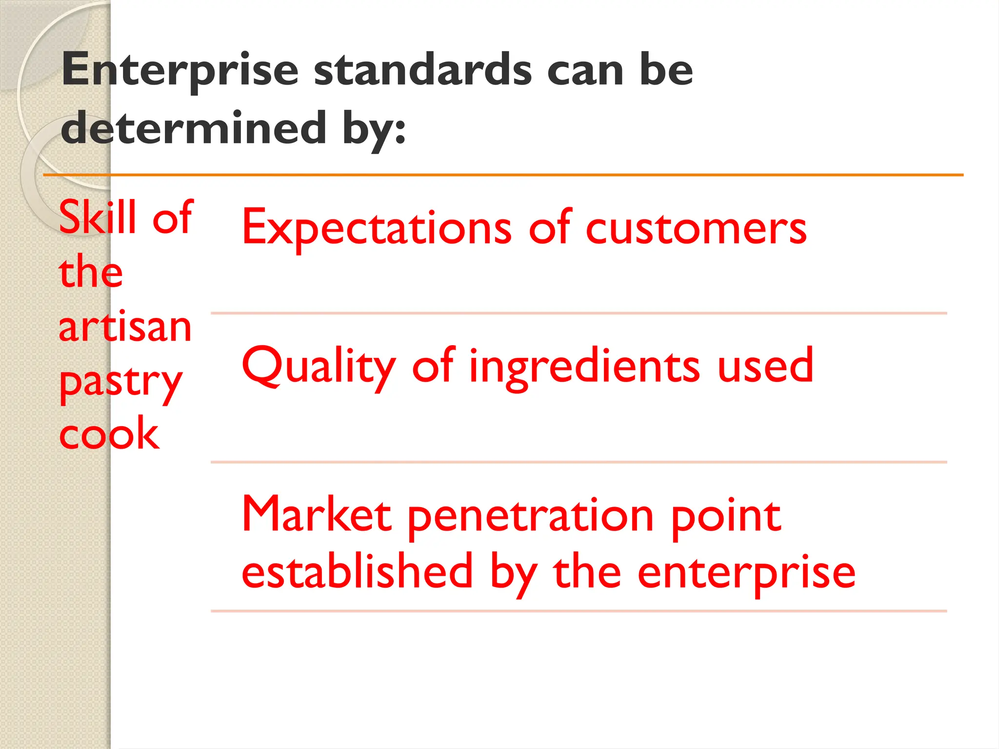 Enterprise standards can be
determined by:
Skill of
the
artisan
pastry
cook
Expectations of customers
Quality of ingredients used
Market penetration point
established by the enterprise
 