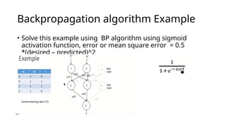back propagation1_presenation_lab 6.pptx