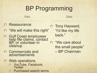 Bp presentation | PPTX