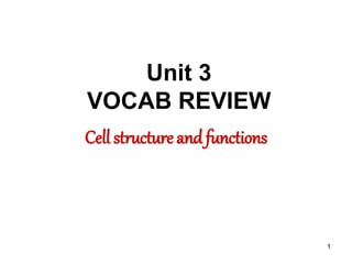 1
Unit 3
VOCAB REVIEW
Cell structure and functions
 