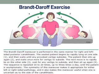 Brandt-Daroff Exercise
 