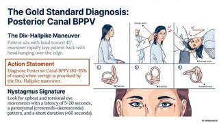 Bppv Classification Comprehensive Overview of Benign Paroxysmal Positional Vertigo (BPPV ...