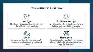 Bppv Classification Comprehensive Overview of Benign Paroxysmal Positional Vertigo (BPPV ...