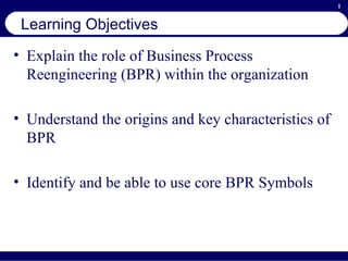 Learning Objectives ,[object Object],[object Object],[object Object]