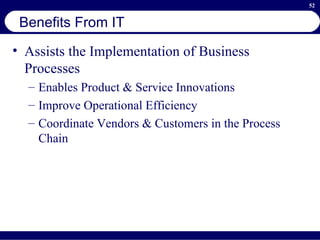 Benefits From IT Assists the Implementation of Business Processes Enables Product & Service Innovations Improve Operational Efficiency Coordinate Vendors & Customers in the Process Chain 