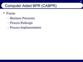 Computer Aided BPR (CABPR) Focus Business Processes Process Redesign Process Implementation 