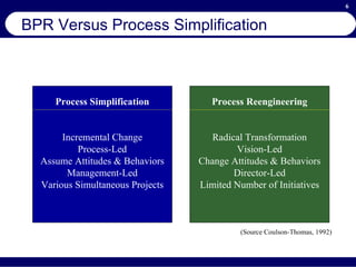 BPR Versus Process Simplification Process Reengineering Radical Transformation Vision-Led Change Attitudes & Behaviors Director-Led Limited Number of Initiatives Process Simplification Incremental Change Process-Led Assume Attitudes & Behaviors Management-Led Various Simultaneous Projects (Source Coulson-Thomas, 1992) 