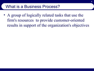 What is a Business Process? A group of logically related tasks that use the firm's resources  to provide customer-oriented results in support of the organization's objectives 