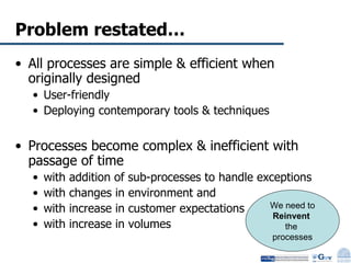 Problem restated… All processes are simple & efficient when originally designed User-friendly Deploying contemporary tools & techniques Processes become complex & inefficient with passage of time with addition of sub-processes to handle exceptions with changes in environment and with increase in customer expectations  with increase in volumes We need to Reinvent   the  processes 