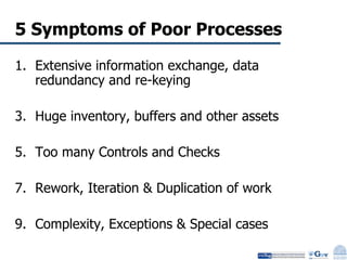 5 Symptoms of Poor Processes Extensive information exchange, data redundancy and re-keying Huge inventory, buffers and other assets Too many Controls and Checks Rework, Iteration & Duplication of work Complexity, Exceptions & Special cases 