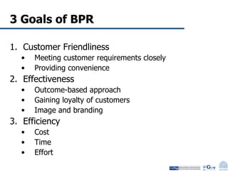 3 Goals of BPR Customer Friendliness Meeting customer requirements closely Providing convenience Effectiveness Outcome-based approach Gaining loyalty of customers Image and branding  Efficiency Cost Time Effort 