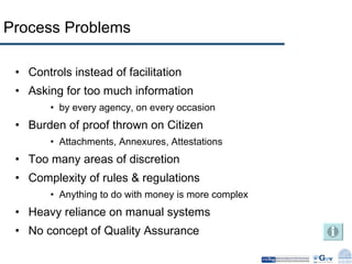 Process Problems Controls instead of facilitation Asking for too much information by every agency, on every occasion Burden of proof thrown on Citizen Attachments, Annexures, Attestations  Too many areas of discretion Complexity of rules & regulations Anything to do with money is more complex Heavy reliance on manual systems No concept of Quality Assurance 