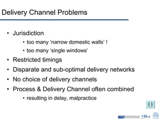 Delivery Channel Problems Jurisdiction too many ‘narrow domestic walls’ ! too many ‘single windows’ Restricted timings Disparate and sub-optimal delivery networks No choice of delivery channels Process & Delivery Channel often combined resulting in delay, malpractice 