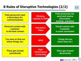 8 Rules of Disruptive Technologies (2/2) Field personnel need  a fixed place for  communications Wireless, Laptops & PDAs Field personnel can  send and receive Information  anytime, anywhere Personal contact with  customer  Is the best contact Interactive  Video Virtual contact with  Customer  is more conveneint You have to find out where things are.. RFID Things tell you where they are ! Plans get revised periodically High  Performance Computing Plans get revised dynamically 