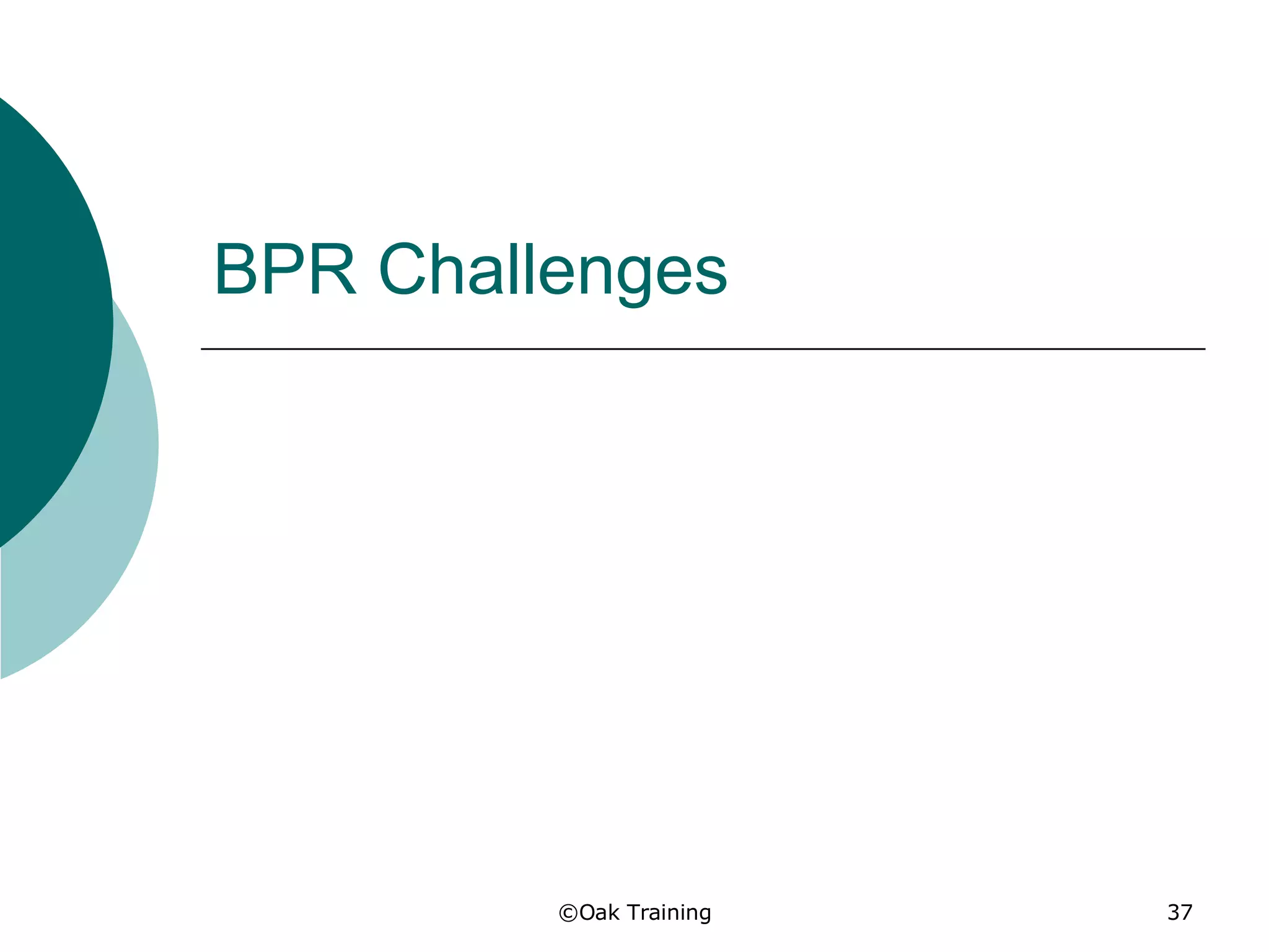 BPR Challenges 
