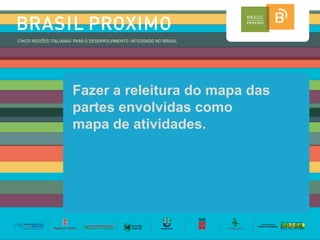 Fazer a releitura do mapa das
partes envolvidas como
mapa de atividades.
 
