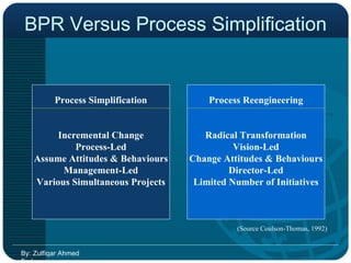 BPR Versus Process Simplification By: Zulfiqar Ahmed Farhan Process Reengineering Radical Transformation Vision-Led Change Attitudes & Behaviours Director-Led Limited Number of Initiatives Process Simplification Incremental Change Process-Led Assume Attitudes & Behaviours Management-Led Various Simultaneous Projects (Source Coulson-Thomas, 1992) 
