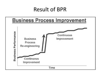 Business Process Re Engineering | PDF