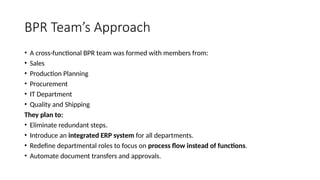 Buisness process Re-engineering PPR.pptx