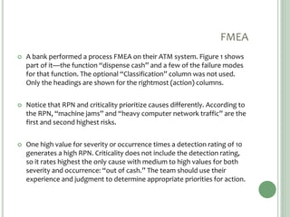 FMEA
 A bank performed a process FMEA on their ATM system. Figure 1 shows
part of it—the function “dispense cash” and a few of the failure modes
for that function. The optional “Classification” column was not used.
Only the headings are shown for the rightmost (action) columns.
 Notice that RPN and criticality prioritize causes differently. According to
the RPN, “machine jams” and “heavy computer network traffic” are the
first and second highest risks.
 One high value for severity or occurrence times a detection rating of 10
generates a high RPN. Criticality does not include the detection rating,
so it rates highest the only cause with medium to high values for both
severity and occurrence: “out of cash.” The team should use their
experience and judgment to determine appropriate priorities for action.
 