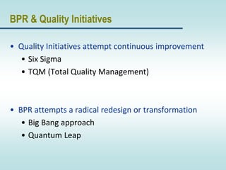 BPR-BIM 072021 AR.ppt