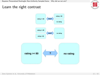 Bayesian Personalized Rankingfor Non-Uniformly Sampled Items         Why did we not win?


Learn the right contrast

                                                                          rating < 80

                                                rating >= 80   liked?

                                                                           no rating




                                                rating >= 80

                                                               rated?      no rating

                                                rating < 80




                              rating >= 80                       ?                      no rating




Zeno Gantner et al., University of Hildesheim                                                       11 / 15
 