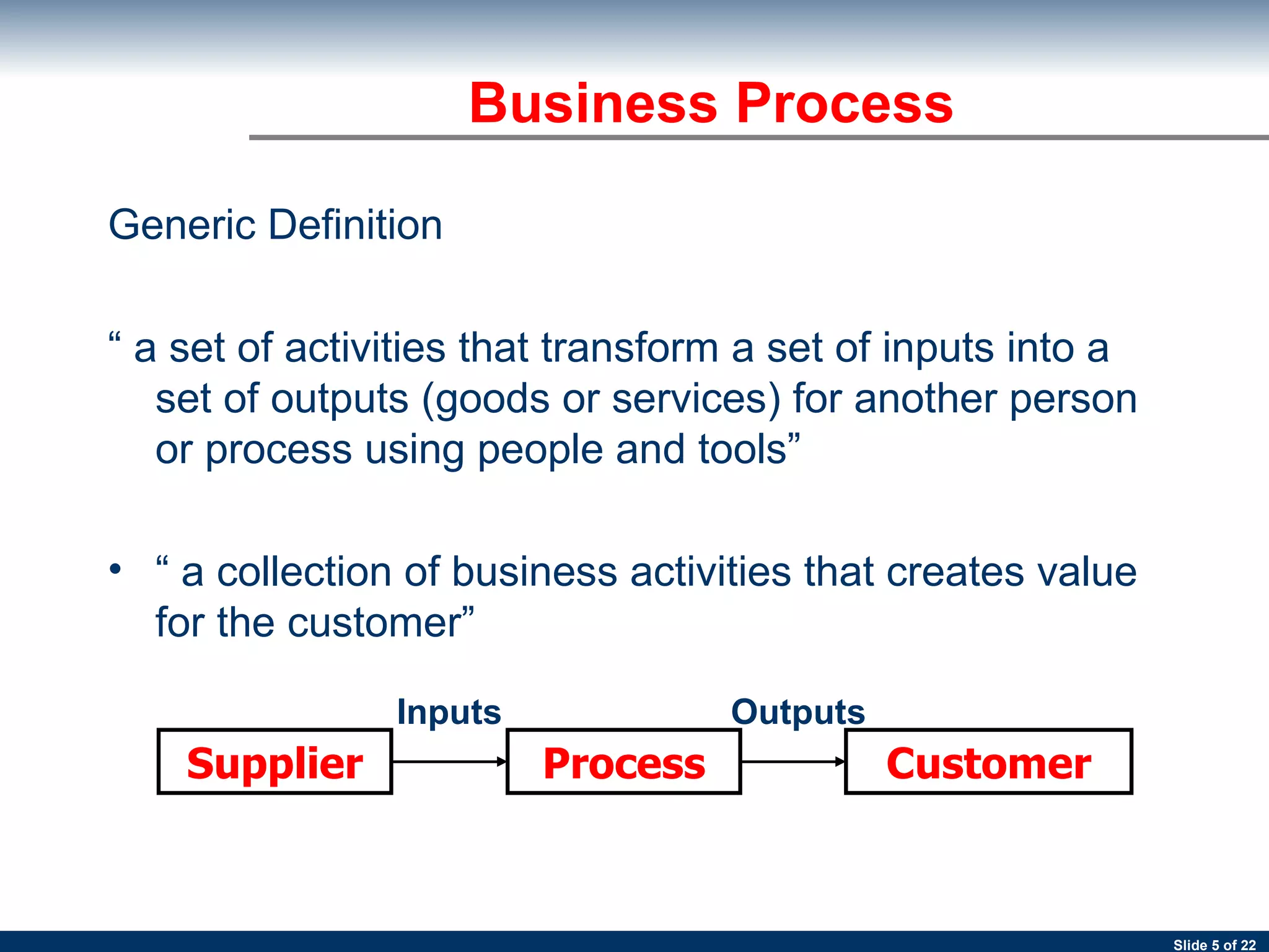 Business Process Generic Definition “  a set of activities that transform a set of inputs into a set of outputs (goods or services) for another person or process using people and tools” “  a collection of business activities that creates value for the customer” Inputs Supplier Process Customer Outputs 