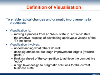 Definition of Visualisation To enable radical changes and dramatic improvements to processes: Visualisation is: moving a process from an ‘As-is’ state to  a ‘To-be’ state the creative  process of developing achievable visions of the ‘To-be’ state Visualisation involves: understanding what others do well deciding attainable but tough improvement targets (“stretch goals”) thinking ahead of the competition to achieve the competitive “edge” a high level design to pragmatic solutions for the current business state 