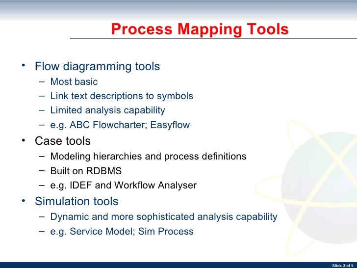 bpr 05 process mapping tools