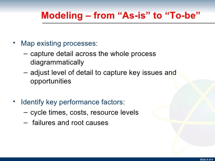 bpr 05 process mapping tools