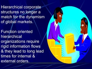 Hierarchical corporate structures no longer a match for the dynamism of global markets.  Function oriented hierarchical organizations require rigid information flows & they lead to long lead times for internal & external orders.  