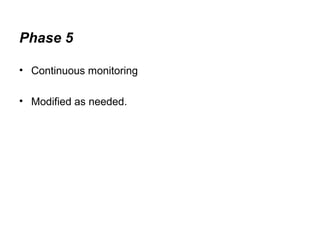 Phase 5 
• Continuous monitoring 
• Modified as needed. 
 